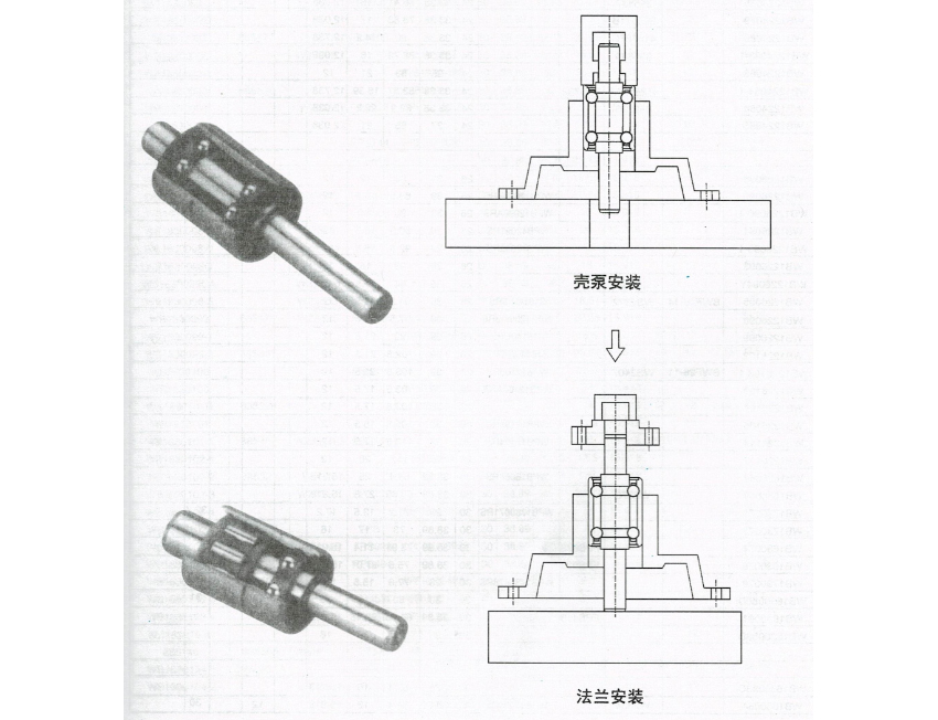 奔馳車(chē)水泵軸承